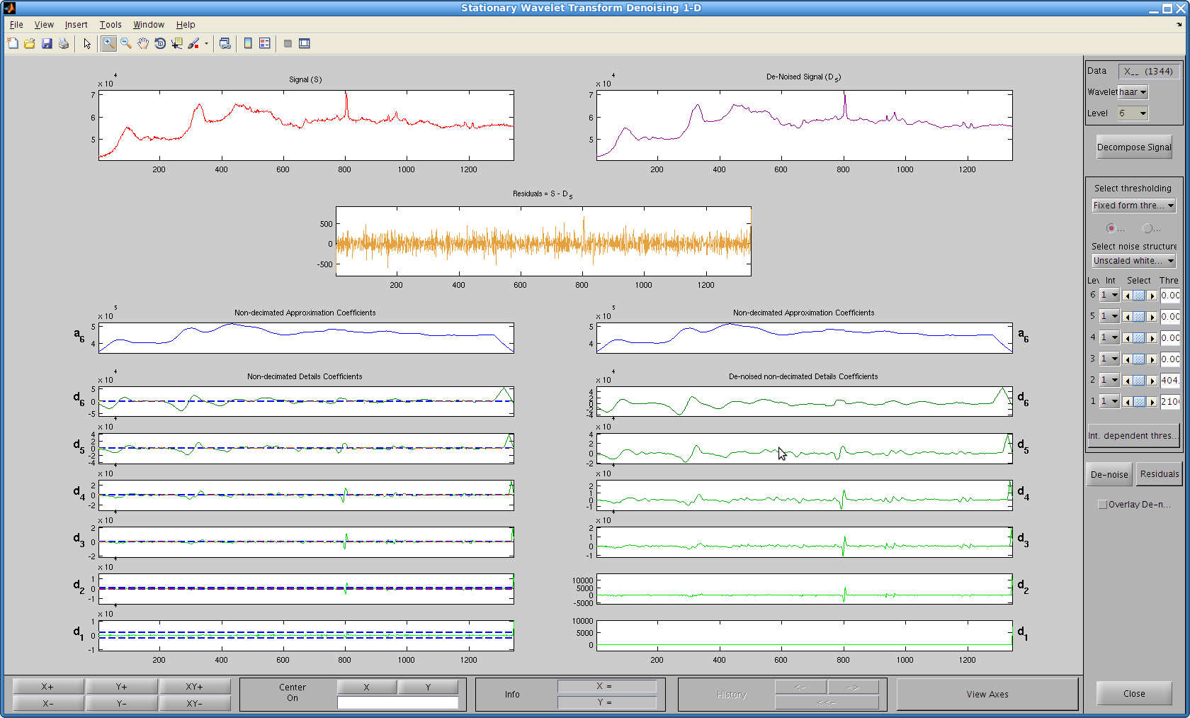Screenshot-Stationary Wavelet Transform Denoising 1-D-1.png